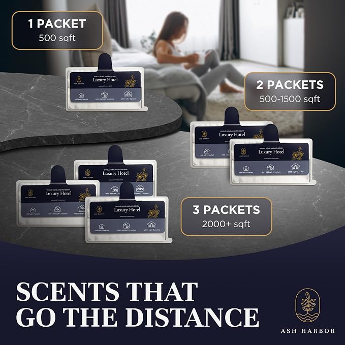 Luxury Hotel Whole Home Air Freshener System - Image 8