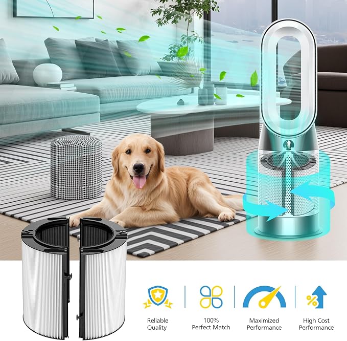 2 Pack Combi 360°Glass Filter For Dyson HP1 HP2 TP09 TP07 TP06 TP04 TP10 TP7A - Image 5