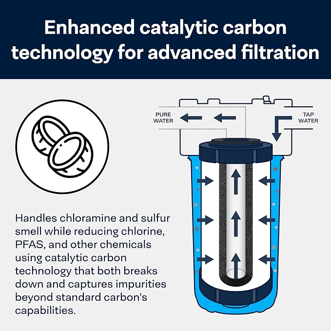 SpiroPure SP-CC1-BB 10x4.5 Catalytic Carbon Water Filter Cartridge - Image 4