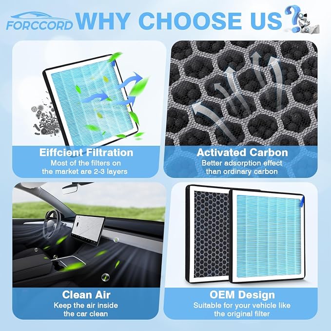 2-Pack UPGRADED HEPA Cabin Air Filter Fits - Image 3