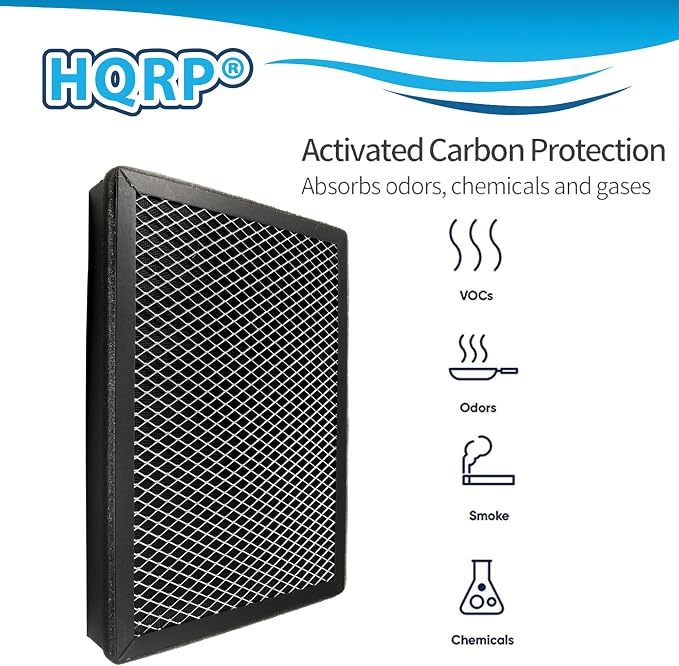 HQRP 3-in-1 HEPA Filter Set Replacement - Image 2