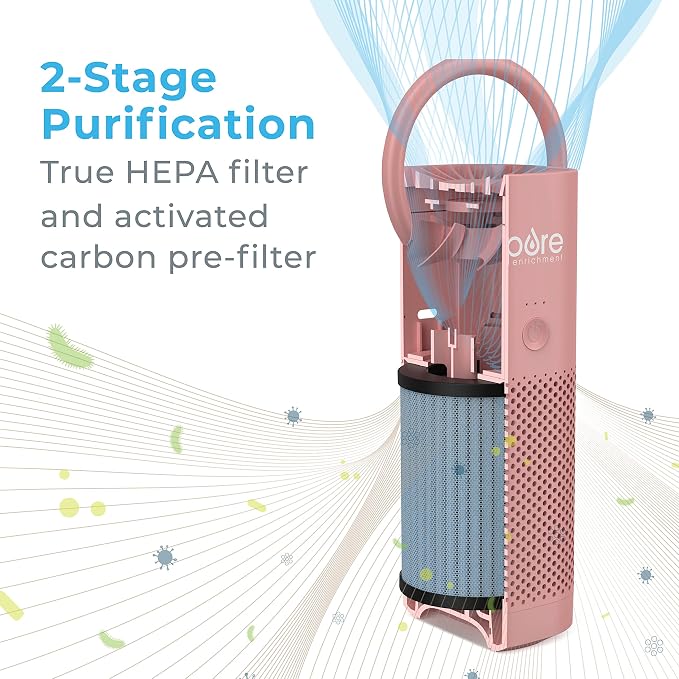 Pure Enrichment PureZone Mini Portable Air Purifier - Image 5