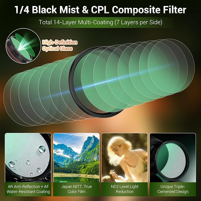58mm Black Diffusion 1/4 & Reflectivity CPL 2 in-1 Filter - Image 4