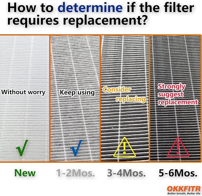 CFX-H1001/AA Replacement Filter Compatible - Image 7