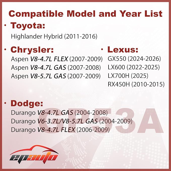 EPAuto GP53A Engine Air Filter Replacement - Image 2
