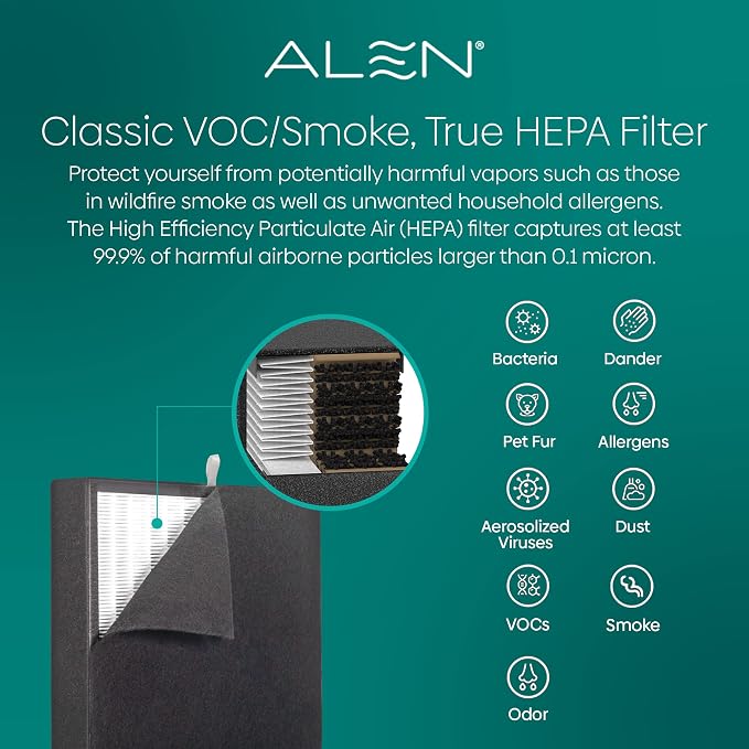 Alen Classic-VOC FreshPlus Replacement Air Filter - Image 3