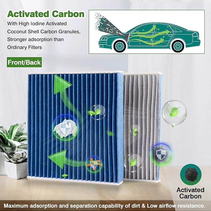 2-PACK HEPA Cabin Air Filter Fits - Image 4