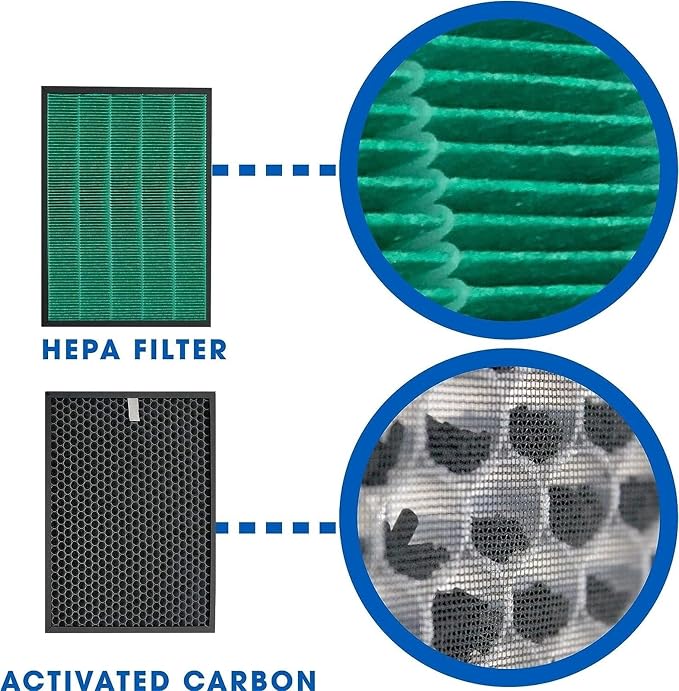 Replacement Air Filter，Compatible - Image 3