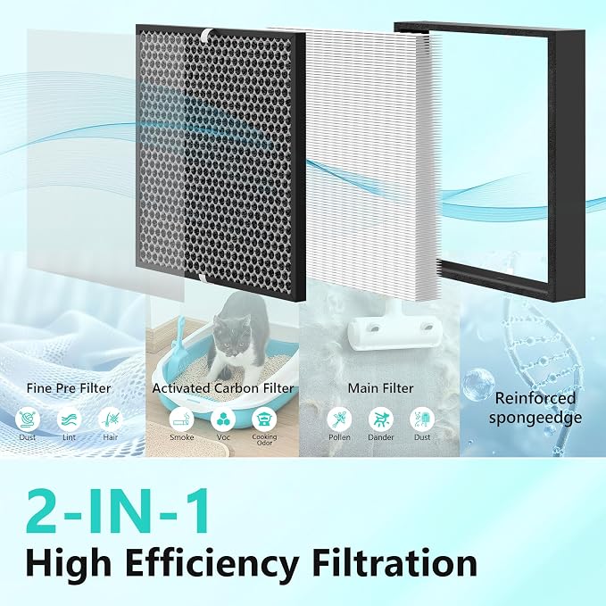 EJ120 Replacement Filter Compatible - Image 4