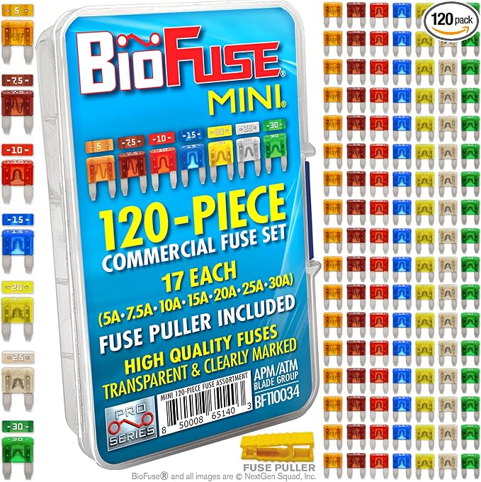 MINI APM ATM 120 Piece Automotive Car Fuse Assortment Glove Box Set 5A 7.5A 10A by BioFuse