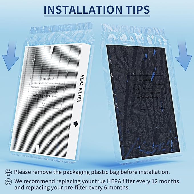 AP-1512HH Filter Set Replacement - Image 6