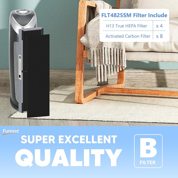 FLT4825SM HEPA Filter B Smoke Clear Replacement Compatible - Image 4