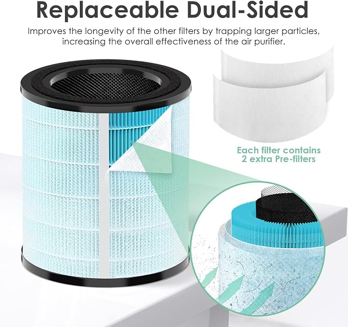 LV-H133 Replacement Filter Compatible - Image 3