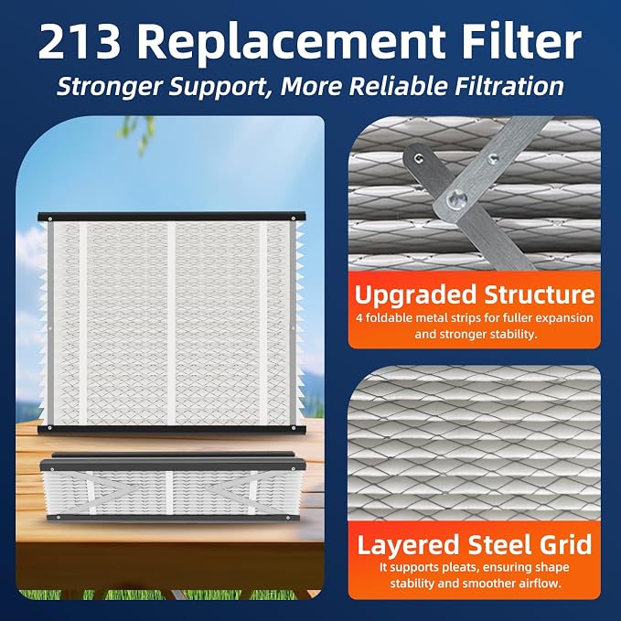 3 Pack 213 Replacement Air Filter, MERV 13, Actual Size: 20.47"x25.6"x3.94" - Image 3