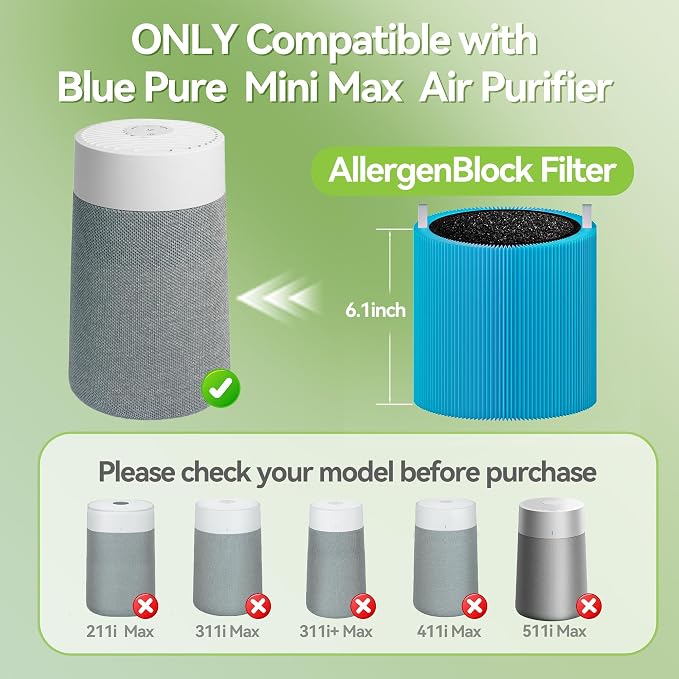 Blue Pure Mini Max AllergenBlock Replacement Filter | Compatible - Image 2