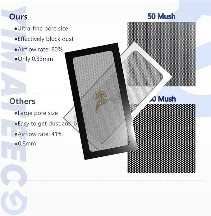 Dust Filter PC 280mm Magnetic Fan Dust Filter - Image 2