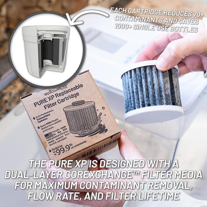 Epic Water Filters Pure REPLACEMENT Compatible - Image 6