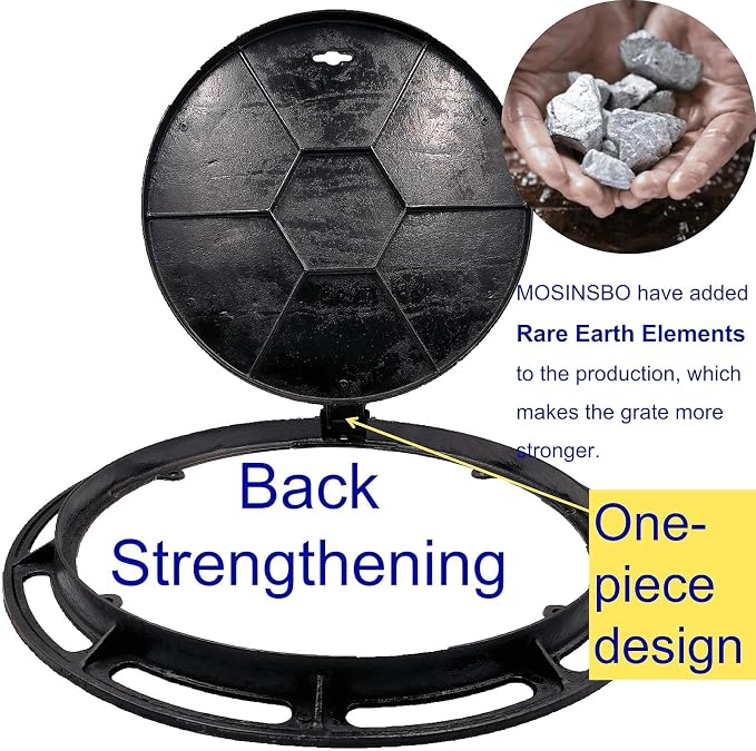 28 In Cast Iron Manhole Cover and Frame, B Class 28100 lbs Heavy-Duty Driveway - Image 4