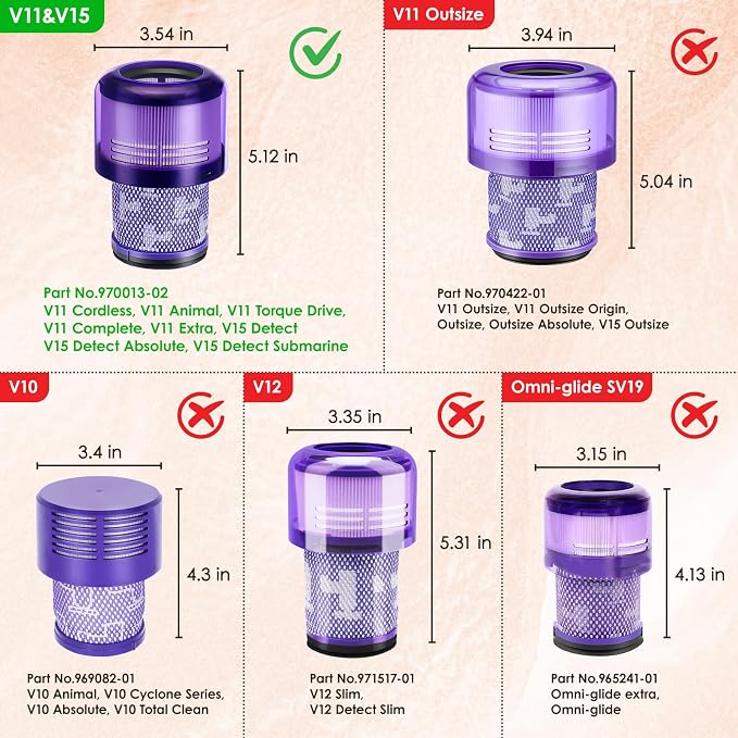 3 Pack V11 Filters Replacement for Dyson, Vacuum Filters Replacement Compatible - Image 4
