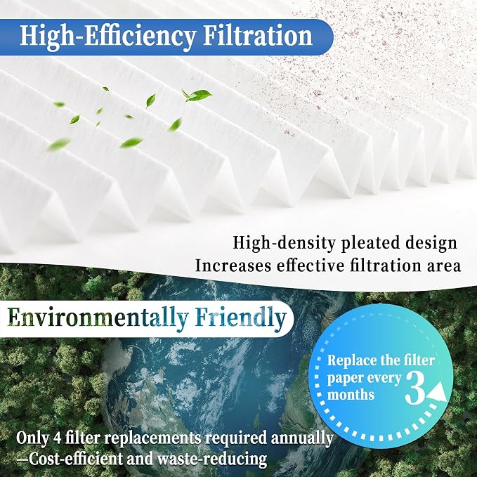 5 Pack 20x25x1 MERV 11 Air Filter Refills, Replaceable Filter Media only - Image 5