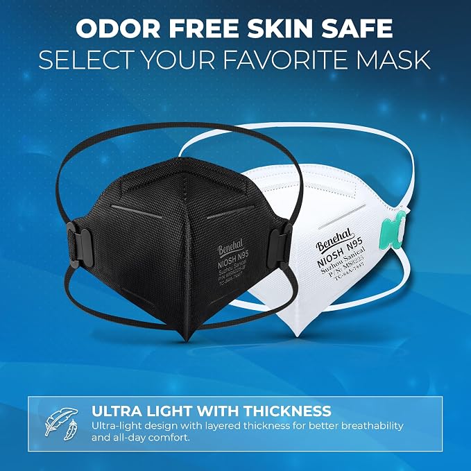 N95 Masks for Adults - Image 6
