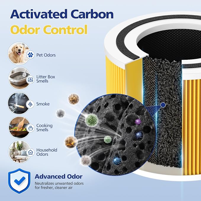 240 Pet Replacement Filter Compatible - Image 5