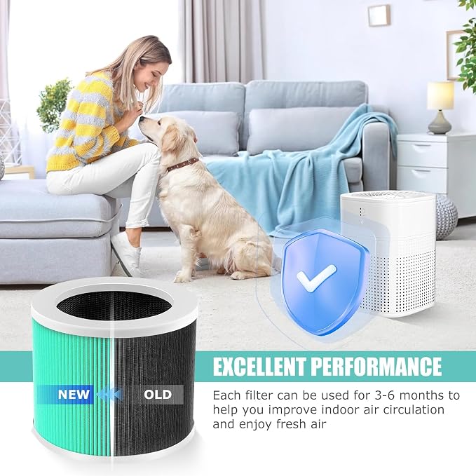 HY1800 H13 True HEPA Replacement Filter Compatible - Image 5
