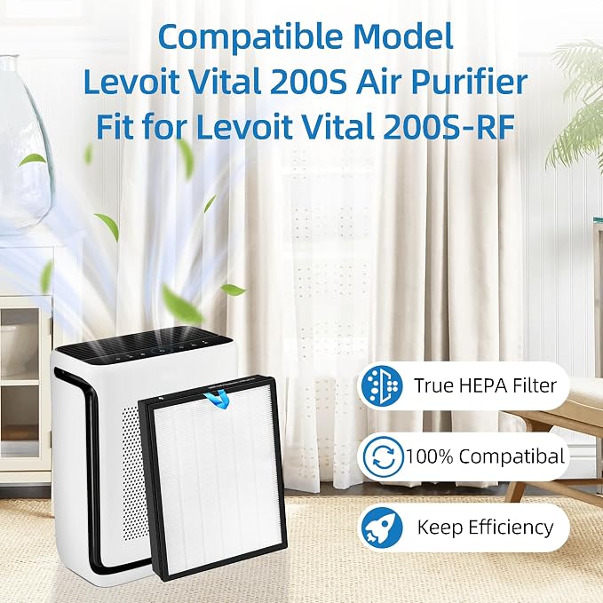 Vital 200S Replacement Filter for LEVOIT Vital 200S Air Purifier, 3-in-1 True - Image 2