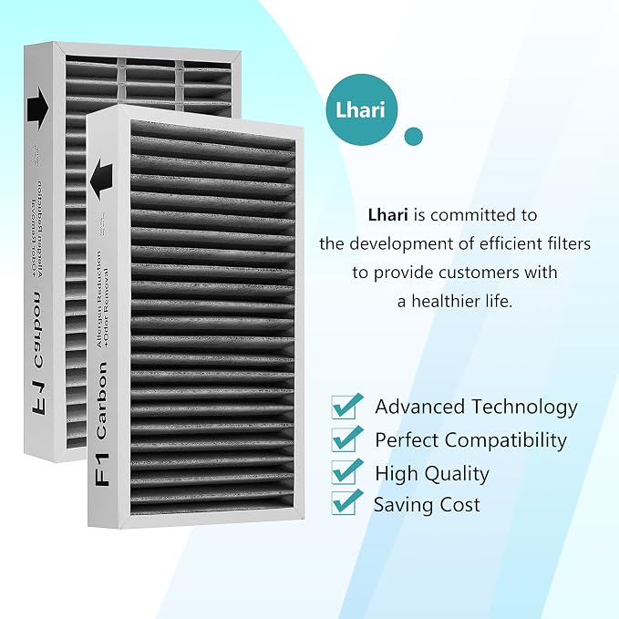 F1 Filter Allergen Reduction + Odor Removal, Compatible - Image 7