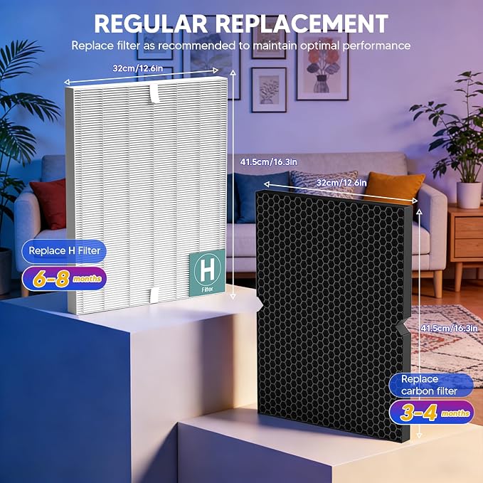 Improvedhand 116130 Replacement Filter H Compatible - Image 6