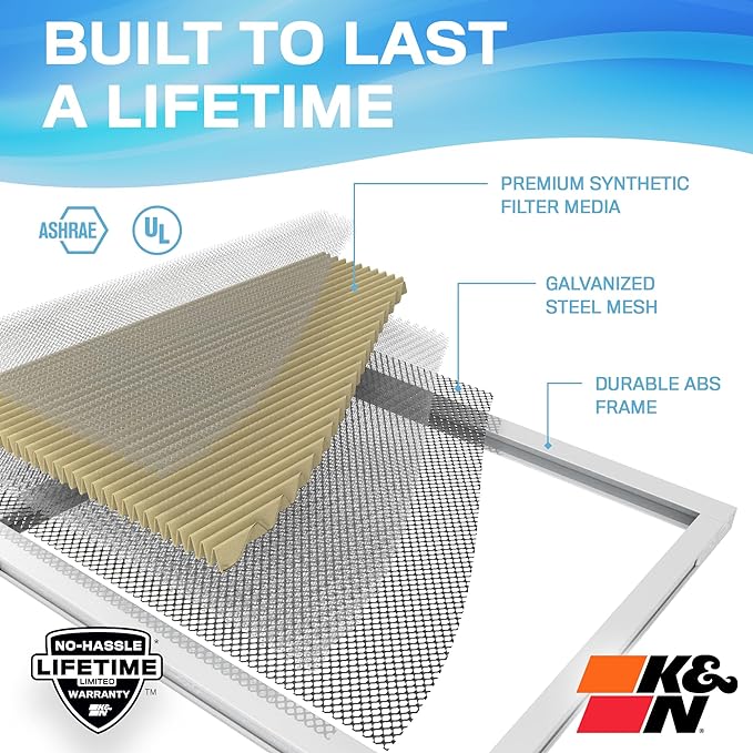 K&N 20X23X1 HVAC Furnace Air Filter, Lasts a Lifetime, Merv 11, the Last HVAC - Image 4