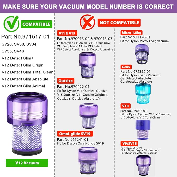 Lemige V12 Slim Vacuum Filters Replacement Parts - Image 2