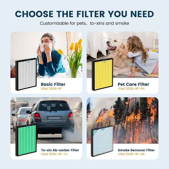 Vital 200S Replacement Filter for LEVOIT Vital 200S and Vital 200S-P Air - Image 5