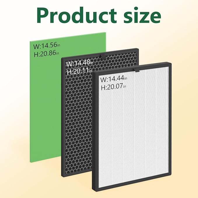 1-Set Trio Plus Replacement Filter Compatible - Image 3