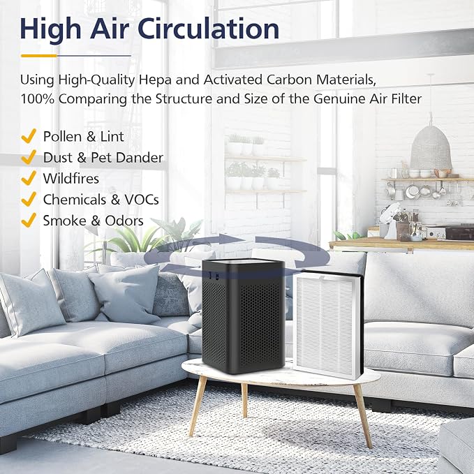 25 Replacement Filter for 25 Air Purifier S1/W1/B1, 3-in-1 True HEPA Activated - Image 8
