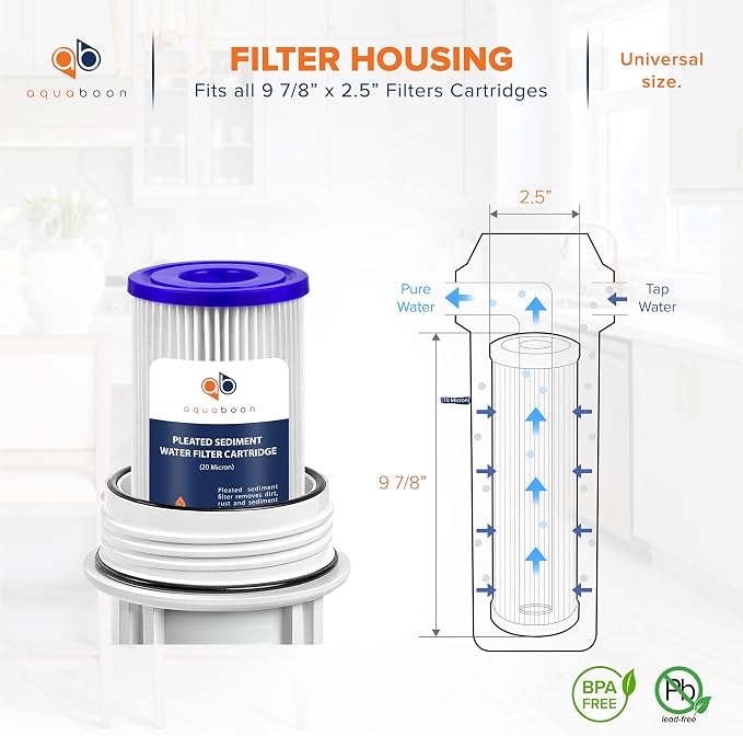 Aquaboon 20 Micron Pleated Sediment Filter Cartridge 10" x 2.5" Whole House - Image 2