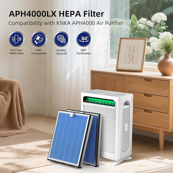 2-Pack Air Purifier Replacement Filter - Image 2