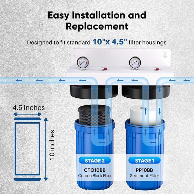 PUREPLUS 5 Micron 4.5"x10" Whole House Water Filter Combo, - Image 7