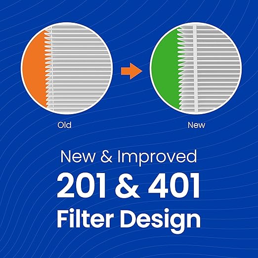 AprilAire 201 Replacement Furnace Filter - Image 6