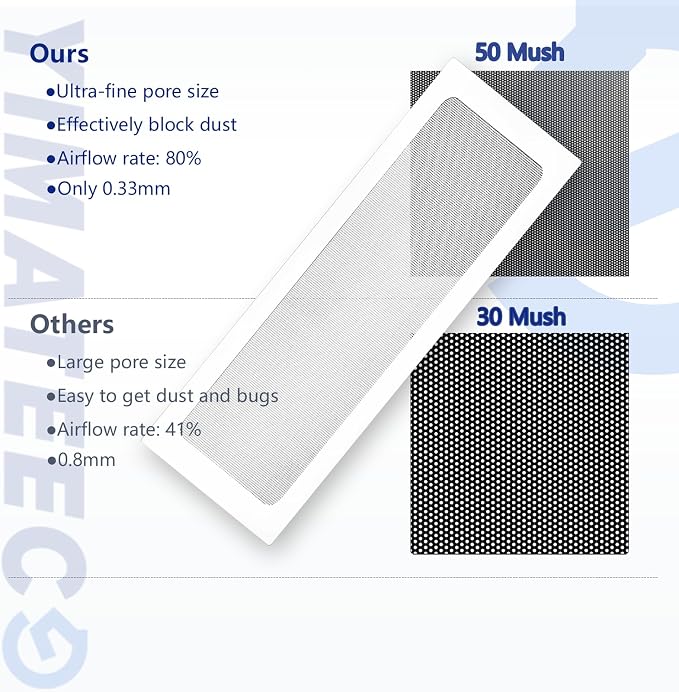 Dust Filter PC 360mm x 120 mm Magnetic Fan Dust Mesh - Image 3