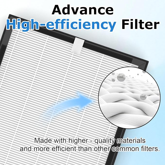3 Pack KJ190L Filter Replacement Compatible - Image 7