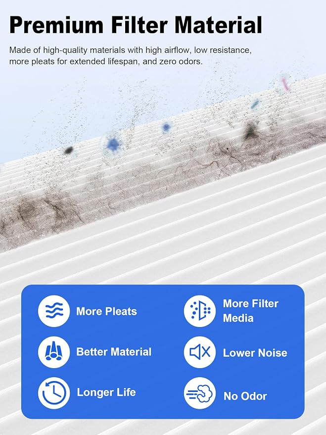 1000 Replacement Filters Compatible - Image 4