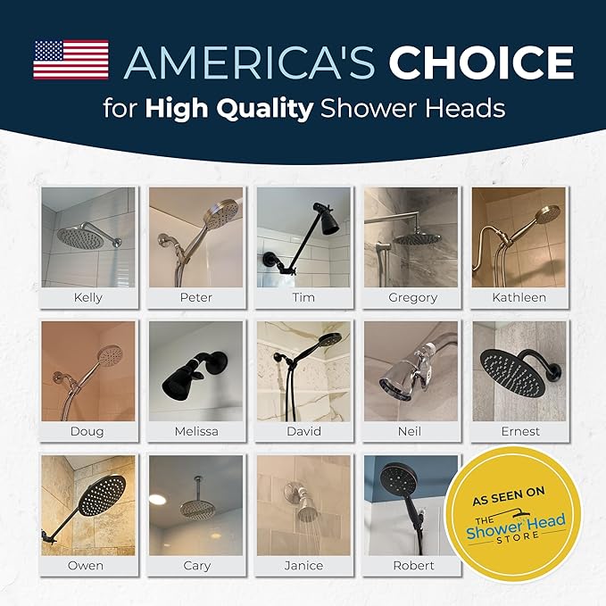 HammerHead Showers® Solid Metal 2 Inch High Pressure Shower Heads - MATTE BLACK – California Compliant 1.75 GPM Low Flow Rate - High Flow Shower Head with ADJUSTABLE SPRAY PATTERN - Fixed Shower Head