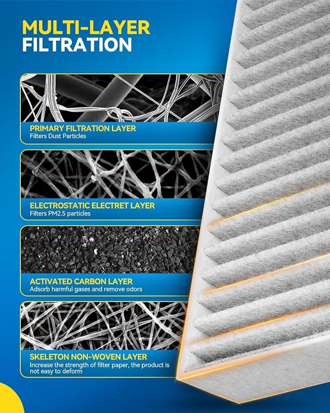 PHILTOP Cabin Air Filter CF12151 Replacement - Image 3
