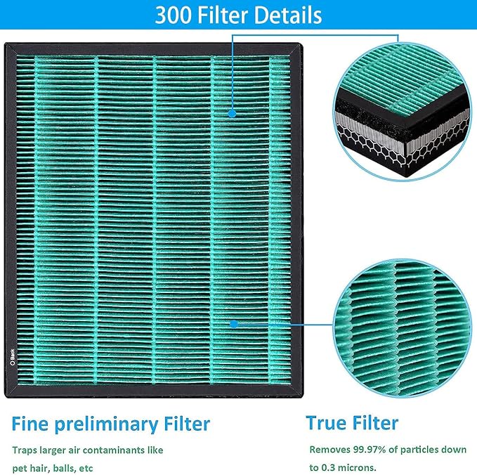 for Coway Airmega 300S Air Purifier Replacement Filter Smart Technology - Image 2