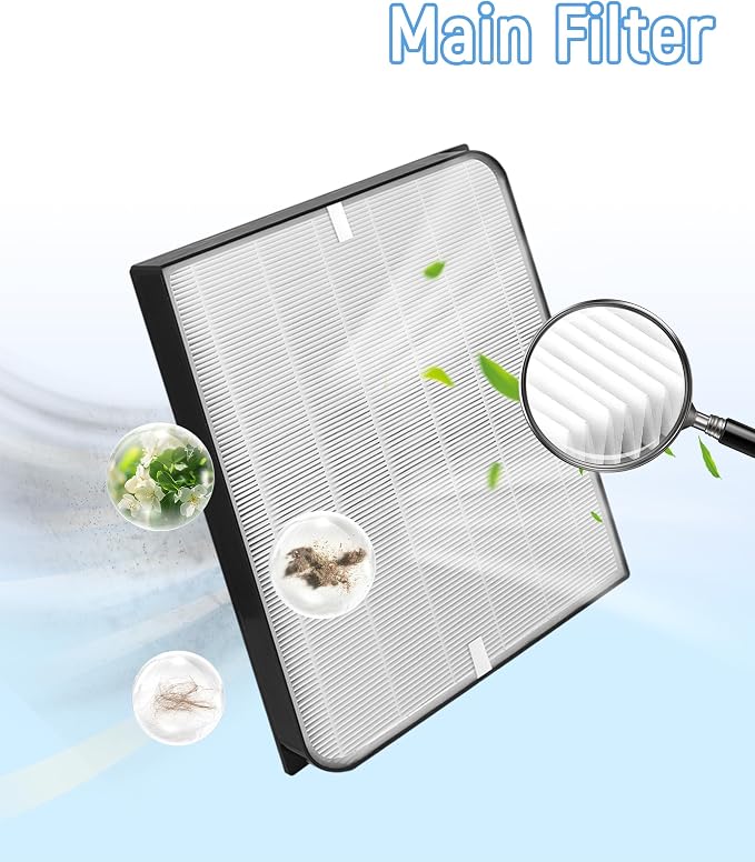 AD3500/3000 Replacement Filter Compatible - Image 5