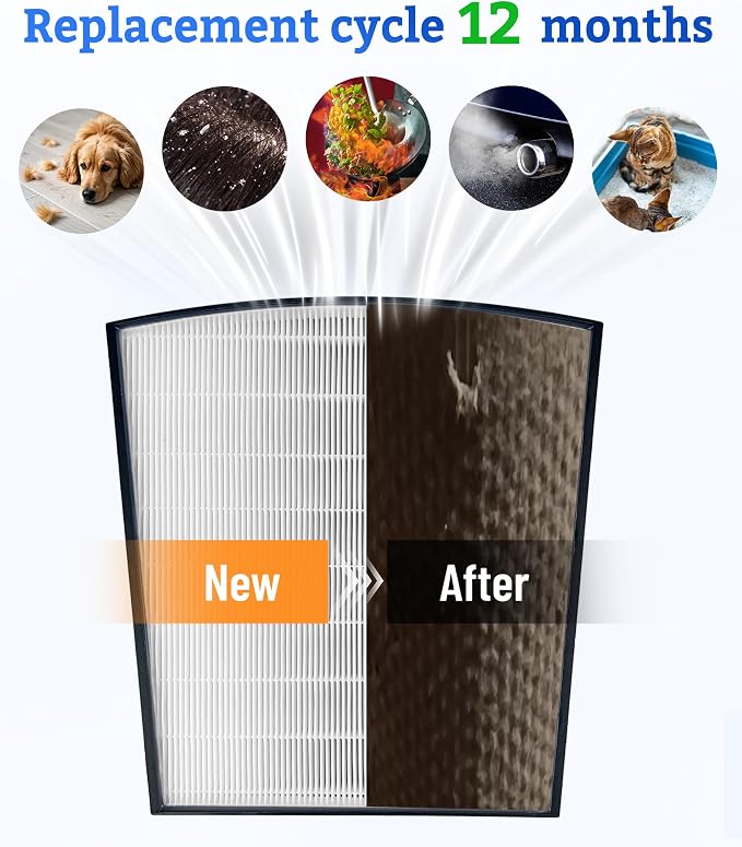 LP-HF550 True HEPA Replacement Filter Compatible - Image 5
