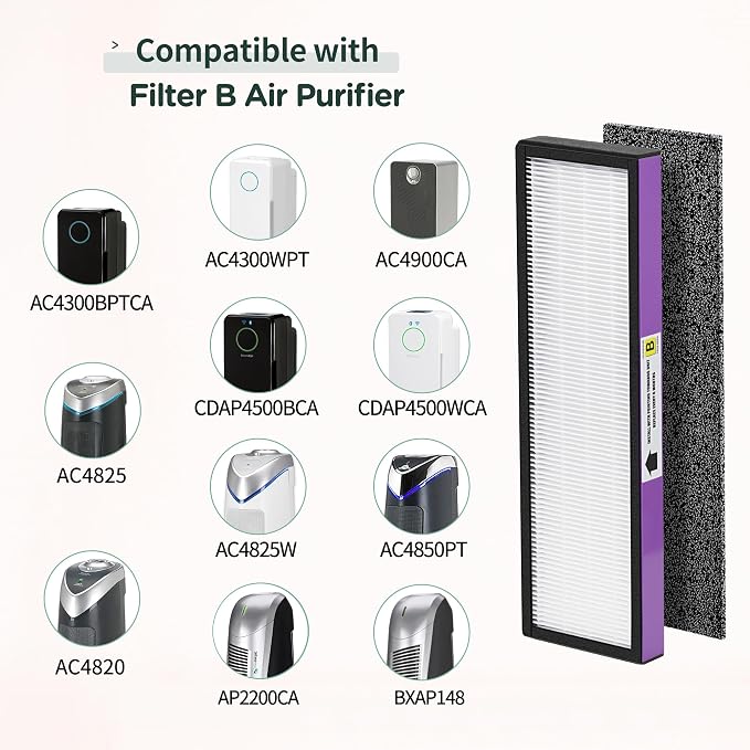 FLT4850PT HEPA Filter B Replacement Compatible - Image 2