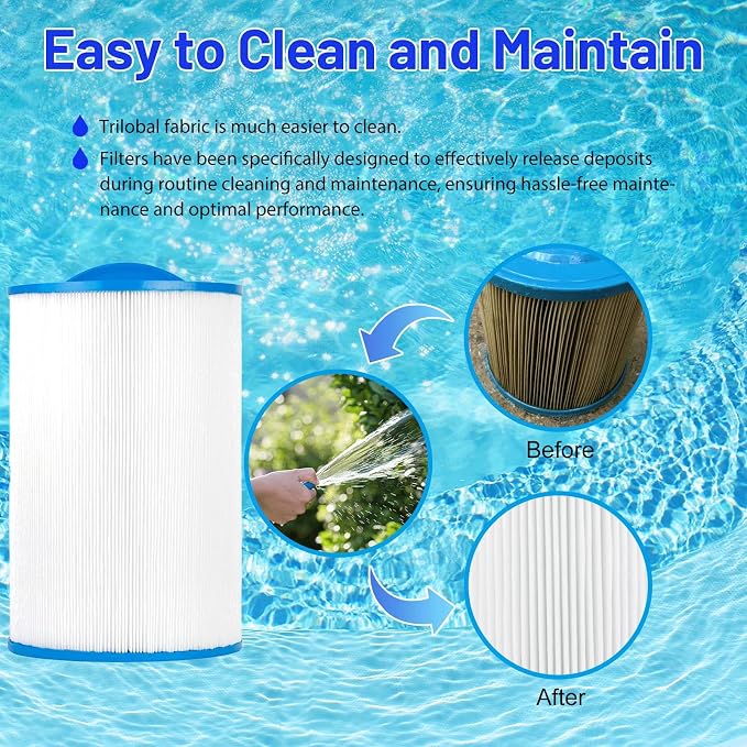 HANXER® C-7350 Spa Filter Cartridge Compatible - Image 6