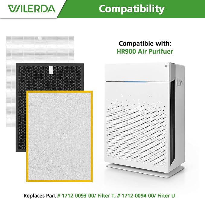 HR900 Replacement Filter Set Compatible - Image 2